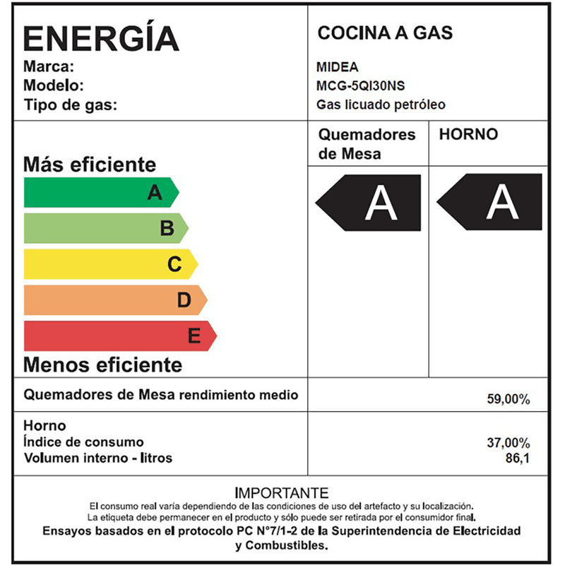 MCG-5QI30NS