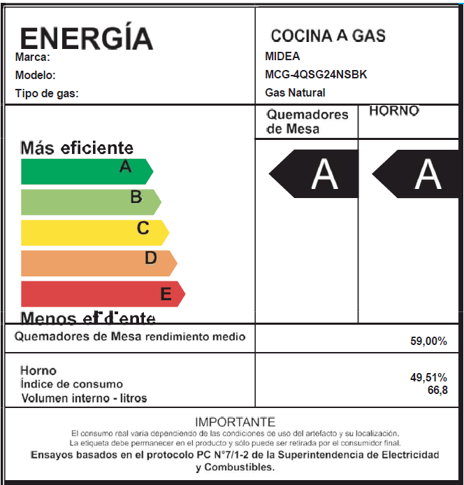 EE-gas-natural-MCG-4QSG24NSBK--2-