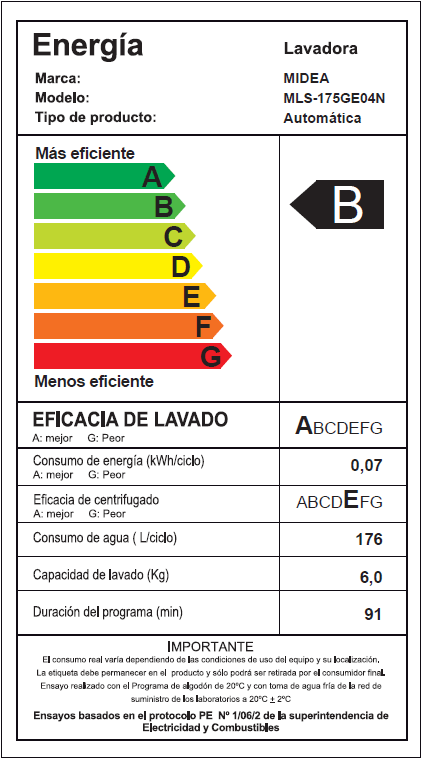 EE17GE0N